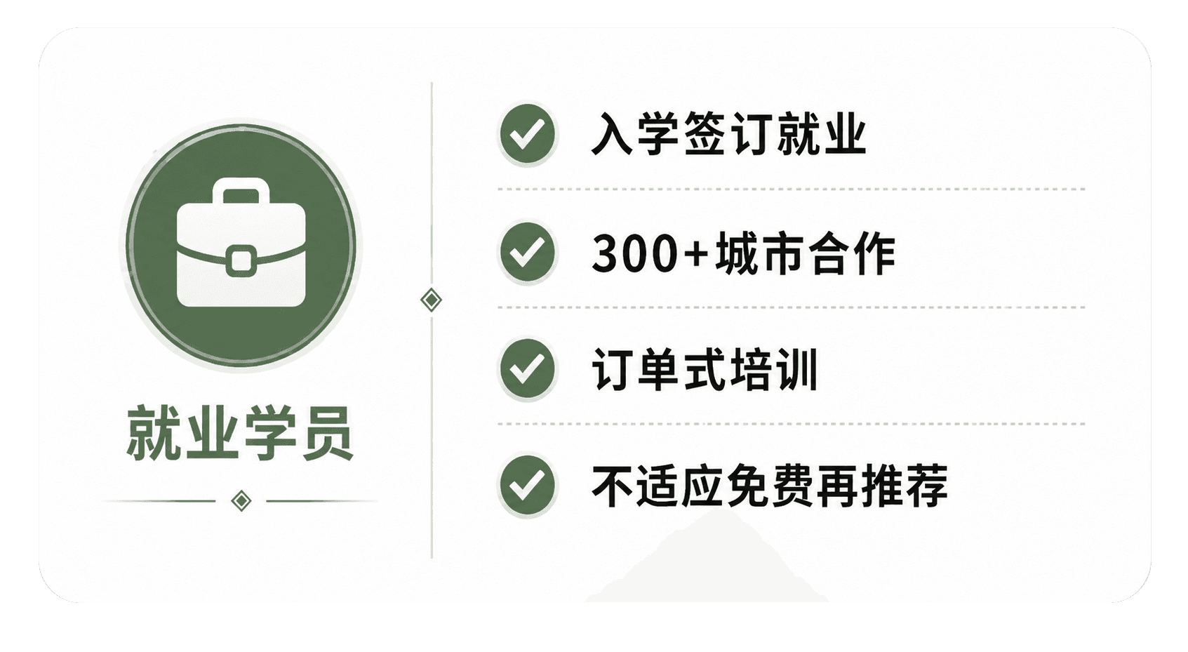 就业学员保障